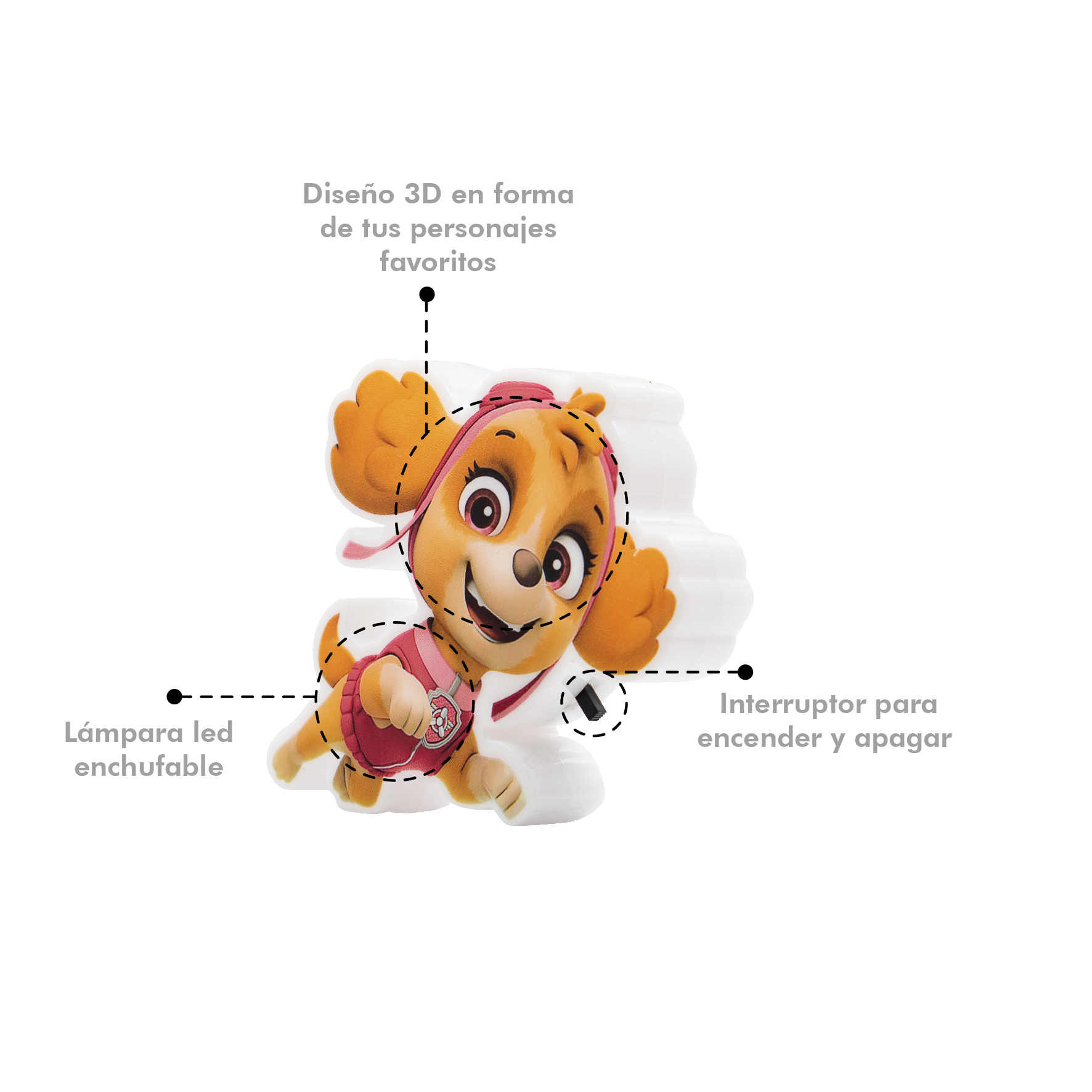 LINTERNA-LAMPARA DE PARED LED PARA NIÑOS SKYE GMXYD001S_ESPECIFICACIONES